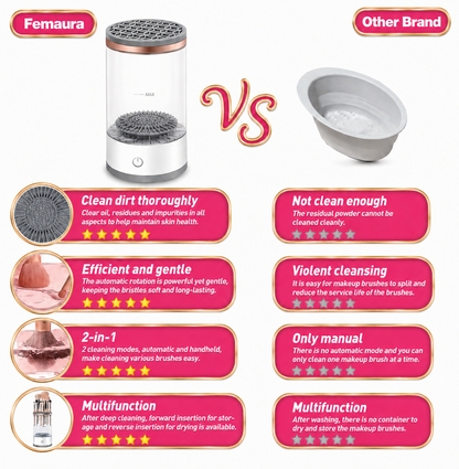 Powered Makeup Brush Cleaner