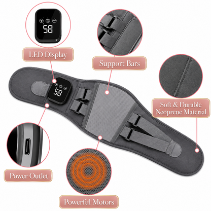 Pain Relief Heated Belt